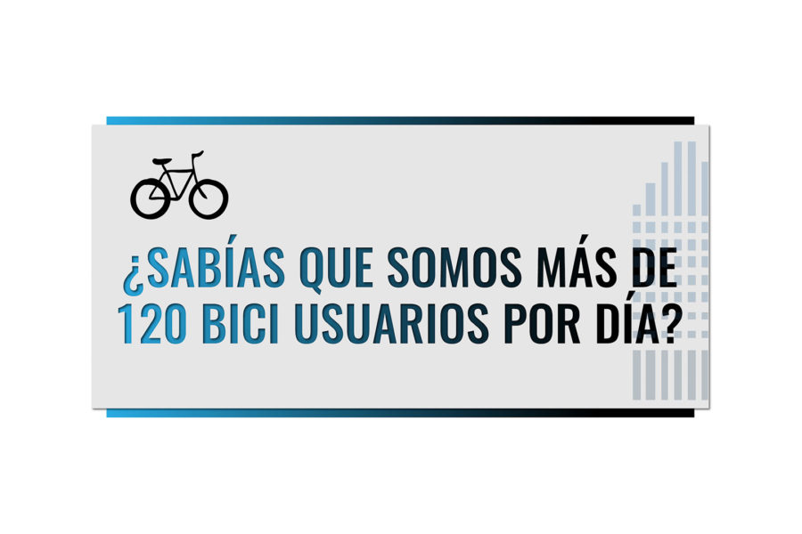 En bici es mejor