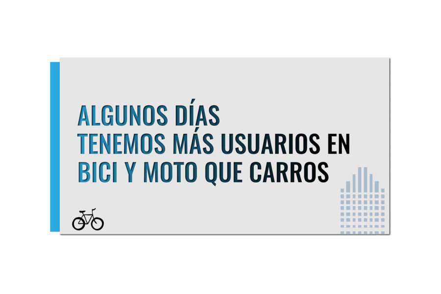 En bici es mejor